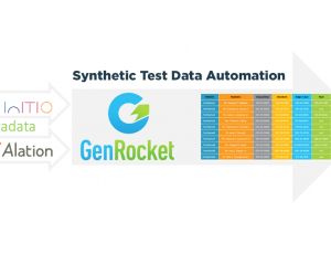 GenRocket - Test Data Management