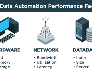 GenRocket Test Data Automation Performance Factors