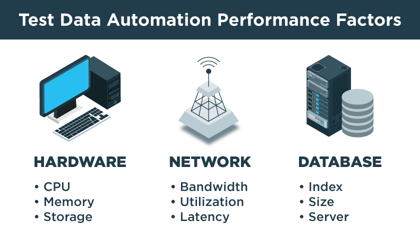 GenRocket Test Data Automation Performance Factors