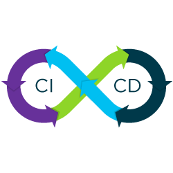 Metrics help optimize test data management for continuous improvement