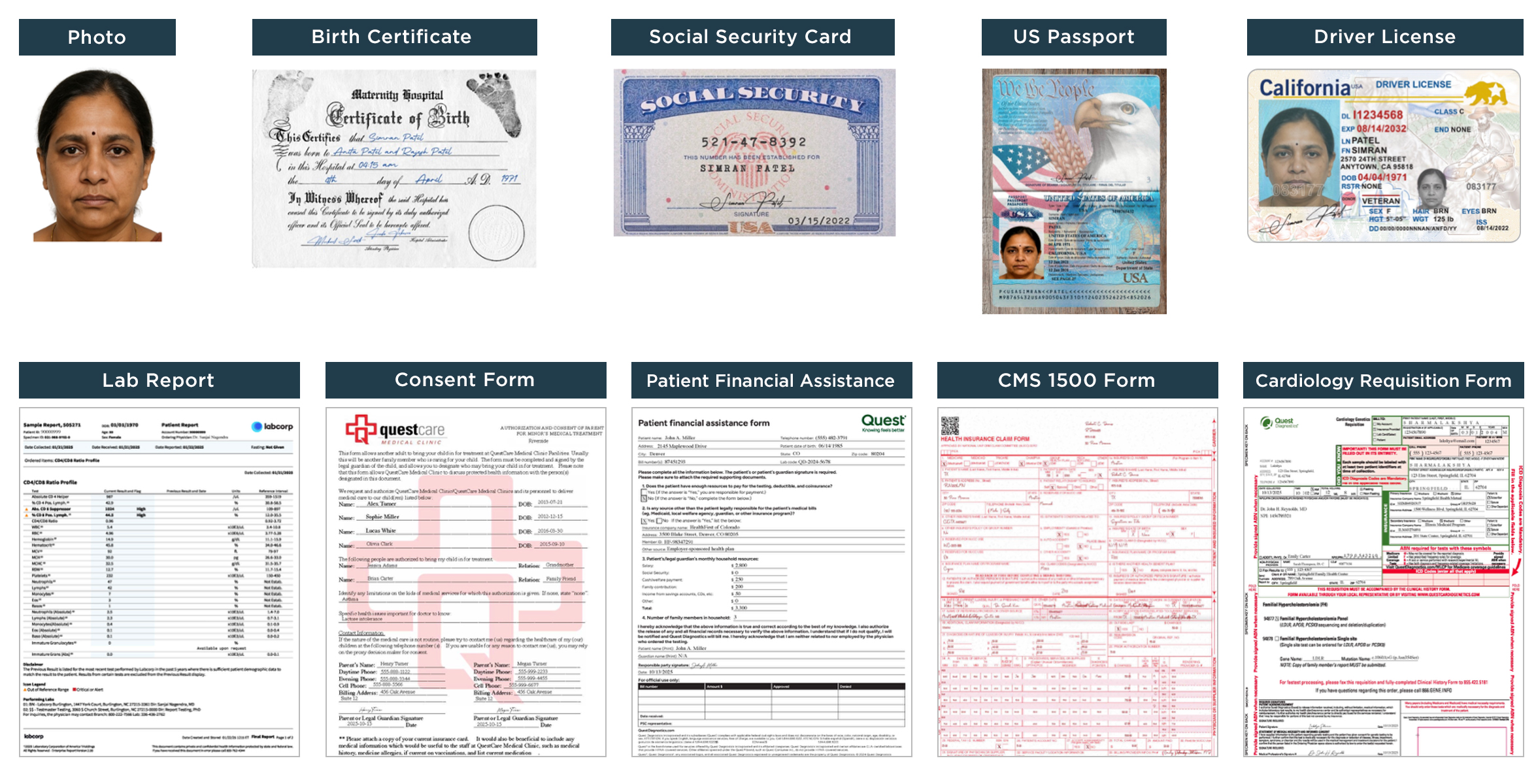 Unstructured Healthcare Data