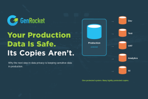 Your Production Data Is Safe. Its Copies Aren’t