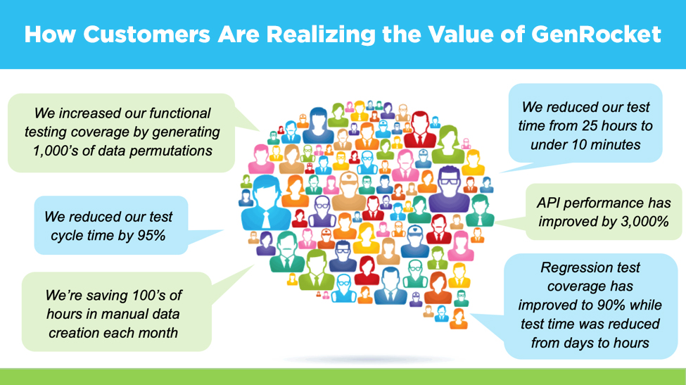 How Customers Are Realizing the Value of GenRocket