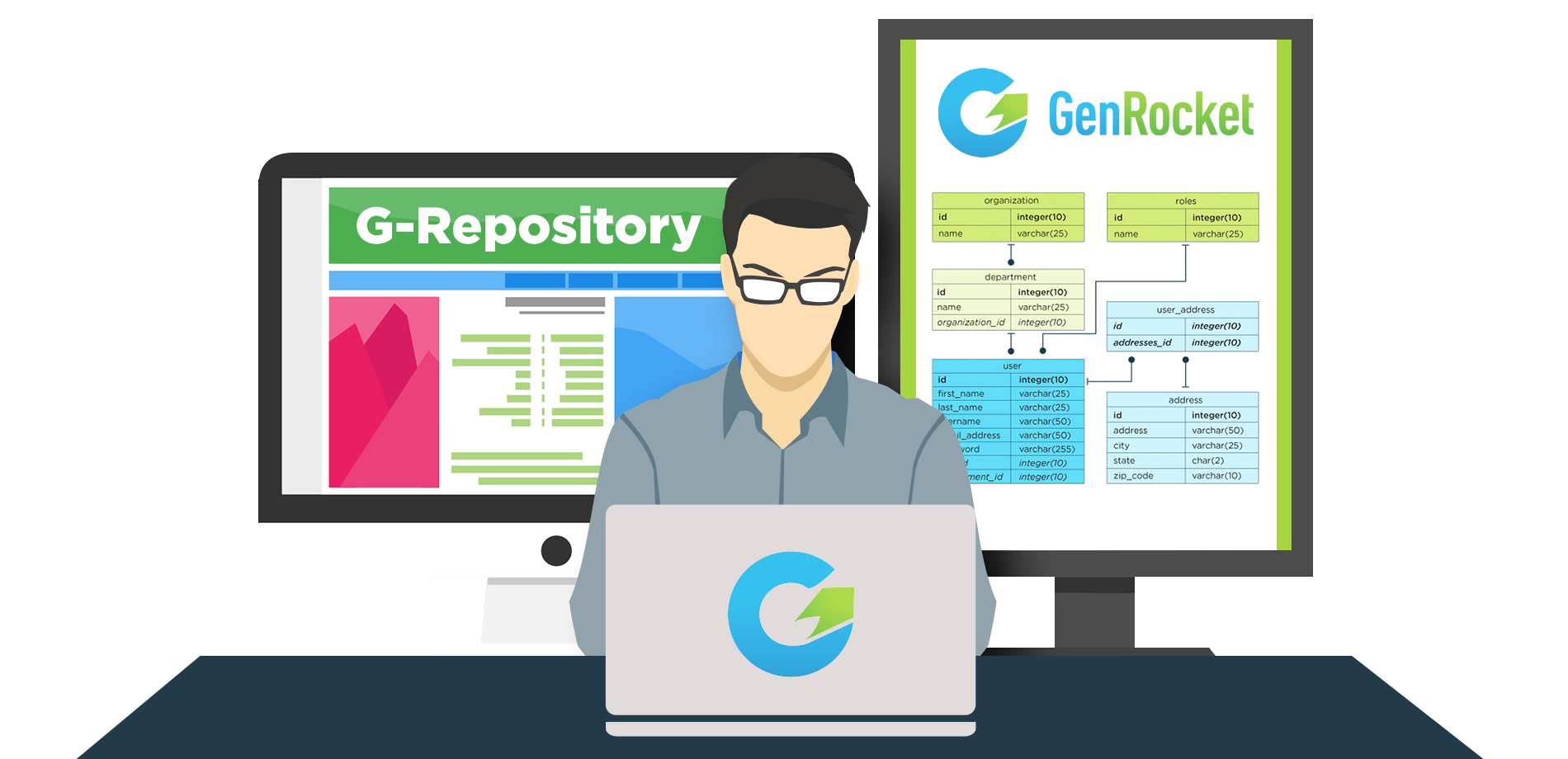 G-Repository