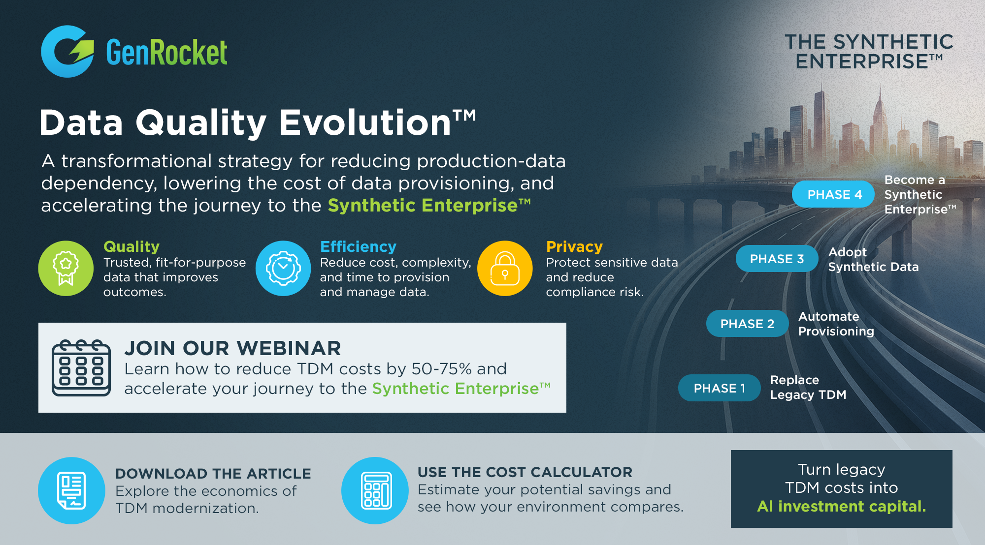 GenRocket Data Quality Evolution